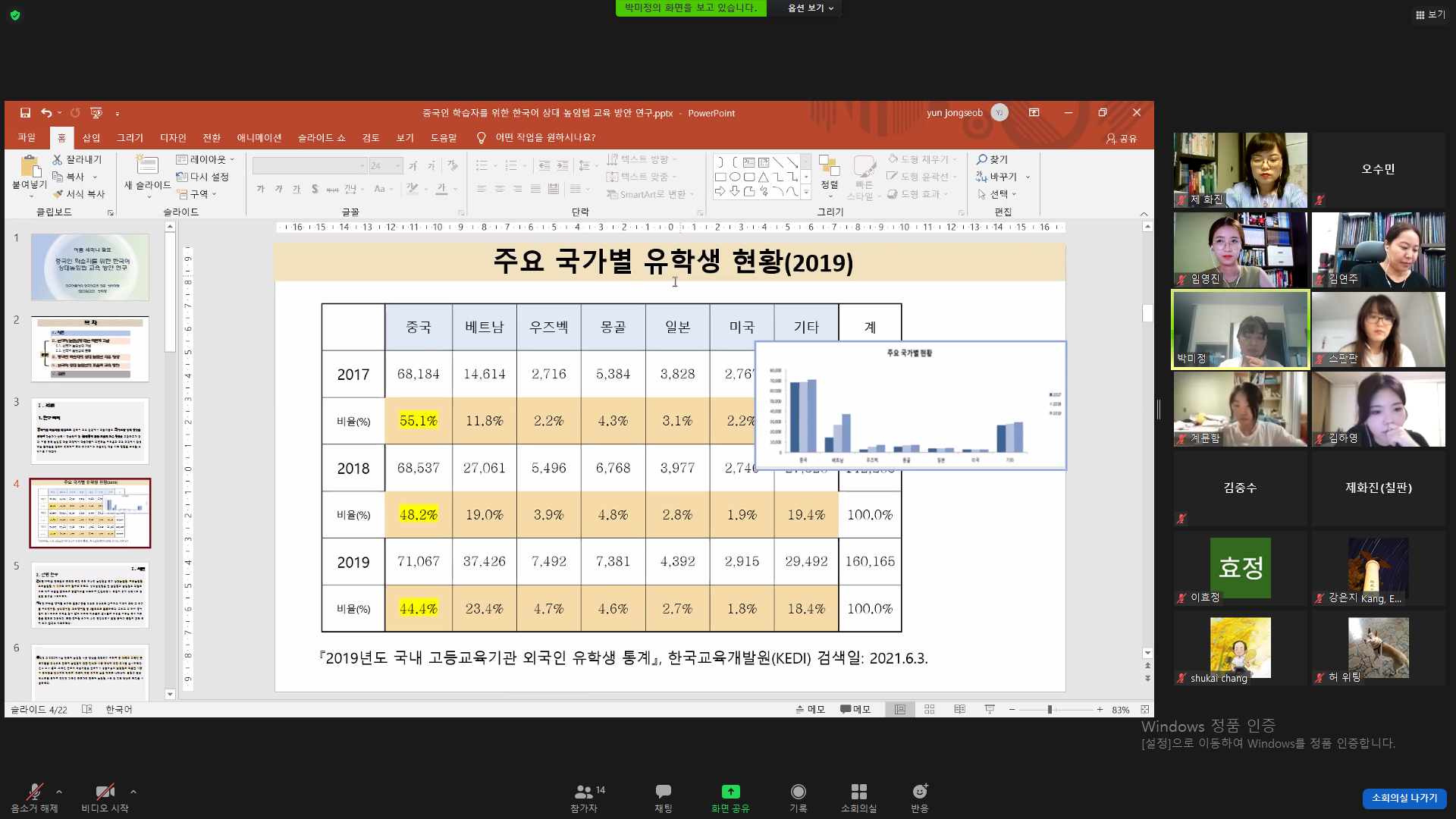 2021년 여름세미나 KakaoTalk_20210705_160249947.png